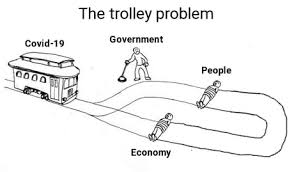 3 charts show how far covid delta variant has spread around the world. Trolley Problem Of Covid 19 9gag