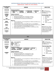 Seni di sekeliling ku tajuk : Format Rph Pend Kesenian 2017 Dsv