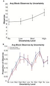 Alexis Capaldi - Glastonbury Fest Line-Ups and Artistic Explorations - Luxury Magazine Adult Content Focus