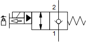 0 watchers55 page views0 deviations. Dfbg Cartridges Directional 2 Way Sun Hydraulics