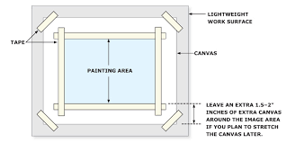 Check spelling or type a new query. Framing Options For Paintings On Unstretched Canvas Or Paper