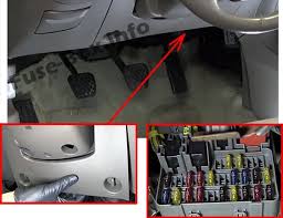 Acura Rsx 2002 2003 2004 2005 2006 Fuse Box Location Fuse Box Acura Rsx Acura