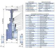 Cast Steel Gate Valve, Drawings, Dimensions & Weight - Relia ...