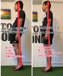 ヒール 筋肉 痛