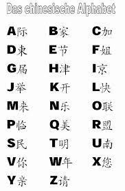Hangul is made up of consonants and vowels. Korean Alphabet Letters Az Inspirational Korean Letters A To Z Translation Chinese Alphabet Chinese Letters Chinese Alphabet Letters