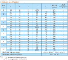 buy perfessional supplier c steel c channel weight chart