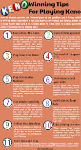 If You Ve Never Played A Game Of Keno Before It S A Really Easy Play Here We Explain The Tips Of The Game In This Infographic Keno Online Gambling Gambling
