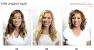 Curl Pattern Hair Type Chart