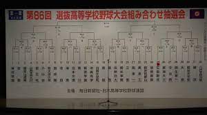 We did not find results for: ã‚»ãƒ³ãƒãƒ„é«˜æ ¡é‡Žçƒ çµ„ã¿åˆã‚ã›æŠ½é¸ä¼š Youtube