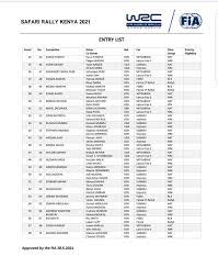 Publication de la liste des. Katami Michelle On Twitter Officialwrc Champion Sebastien Ogier Sebogier Is Among The 58 Rally Drivers Confirmed For The Wrc Safari Rally In Kenya The 2021 Safari Rally Will Be Held From June