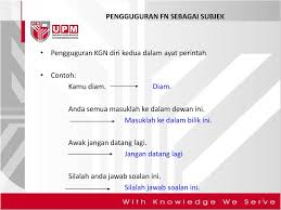 Betul belah dua, tiada sipi, belah. Minggu 13 Ayat Terbitan Ppt Download