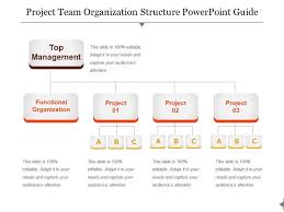 project team organization structure powerpoint guide