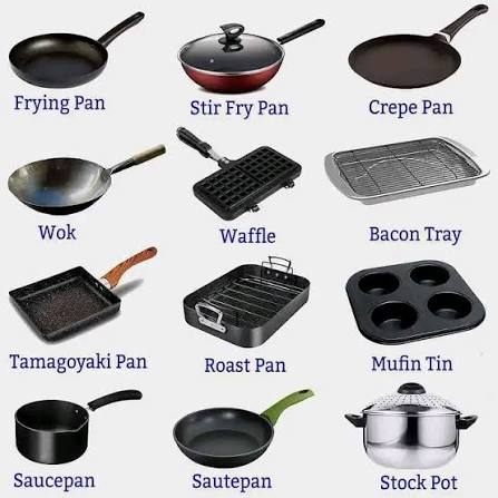 Types of pan 🥘🍳 basic knowledge
