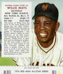 Click on any baseball card set to see a list of cards and their current value. 1952 1953 1954 1955 Red Man Baseball Cards Set Checklist Prices Values Information