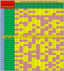 We've read that about 70% accurate. Chinese Lunar Calendar Baby Gender Prediction 2020 2021 Laptop Drivers Update Software
