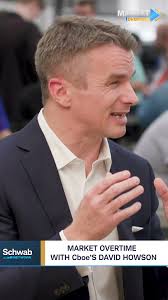 What to Know about 0DTE