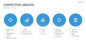 Competitor Analysis Powerpoint Template Competitor Analysis Analysis Powerpoint Templates