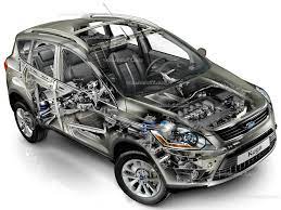 M Ford Europe All Wheel Drive Explained Awd Cars 4x4 Vehicles 4wd Trucks 4motion Quattro Xdrive Sh Awd Haldex Torsen Wiki How It Works