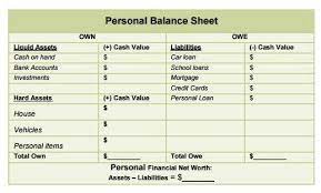 how to pay yourself when you own a business school loans balance sheet personal p 7 l