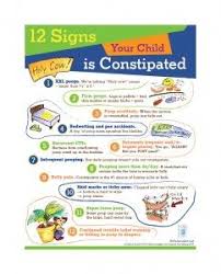 12 Signs Ypjg Kind