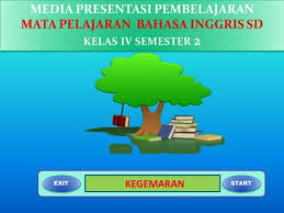 Check spelling or type a new query. Sumber Belajar Bahasa Inggris Kelas 6 Sd Ppt Download