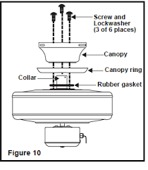 The fan wires from left to right are labeled: Do You Have Installation Instructions For Hampton Bay Fan Model Southwind Ii
