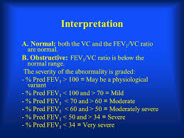 spirometry pulmonary function tests ppt video online