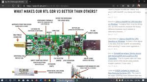 Here is my new rtl sdr: Rtl Sdr V3 General Ok Performance On Vhf And Uhf Range But Don T Expect Too Much December 28th 2019 Youtube