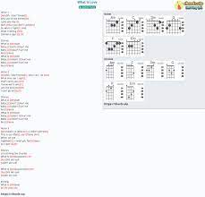 Keep her while she's living. Chord What Is Love Jaymes Young Tab Song Lyric Sheet Guitar Ukulele Chords Vip