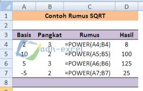 Tp blog saya ada maslah dan saya terpaksa buat semula blog yang baru. Cara Menggunakan Fungsi Atau Rumus Power Dalam Microsoft Excel Adhe Pradiptha