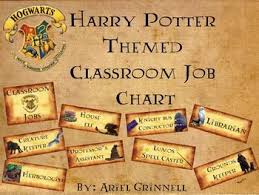 The wizarding world of harry potter is a chain of themed areas at universal parks & resorts based on the harry potter media franchise, adapting elements from the warner bros.' film series and original novels by j.k. This Is A Fabulous Way To Incorporate The Wizarding World Of Harry Potter Into Your Cl Harry Potter Classroom Harry Potter Classes Harry Potter Office Supplies