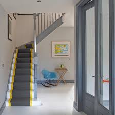 There are tutorials on how to remove carpet from stairs and complete this look diy on youtube. Stair Runners