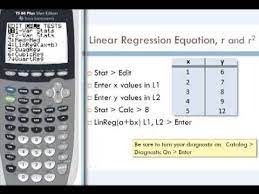 How To Compute The Linear Regression Equation Y Ax B The Linear Correlation Coefficient R And The Coeffic Linear Regression Regression Graphing Calculators