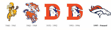 The denver broncos are in minnesota this week for joint practice sessions ahead of their first preseason game against the minnesota vikings. Denver Broncos Logo History Thermocouplewire Co In