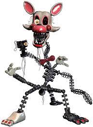 Images used for educational purposes only. Mangle Villains Wiki Fandom