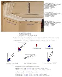 Mitering Crown Molding Good Crown Corner Interior