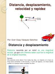 La rapidez y la velocidad en cinemática tienen distinto significado físico. Distancia Desplazamiento Velocidad Y Rapidez