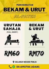 Urutan dan bekam