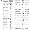 Silver fineness marks numbers and symbols of silver purity degree. Https Encrypted Tbn0 Gstatic Com Images Q Tbn And9gcr Pwxp2tuag0zceptk5sxcjnmppfeko28huqg6f9lxdvd Xs5b Usqp Cau