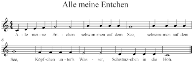 Liste der qualitativsten xylophon alle meine entchen. A L L E M E I N E E N T C H E N S O N G Zonealarm Results