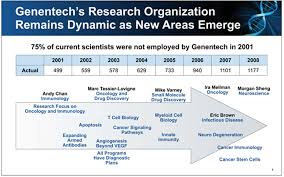 Investor Presentation Dated March 2 2009