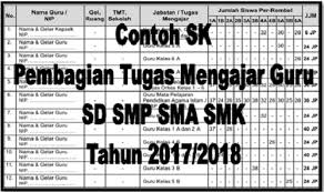 Sk pembagian tugas mengajar sd 2018/2019 doc. Contoh Surat Pembagian Tugas Guru Sd Contoh Surat