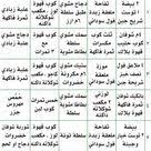 Pin By Mona Elsaieed On Beauty Health Fitness Nutrition Health Fitness Food Healthy Fitness