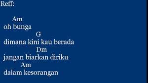 Check spelling or type a new query. Chord Bunga Thomas Arya Youtube