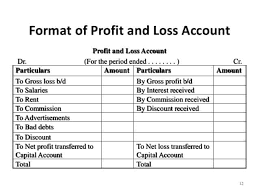 Pin On Accounting Templates