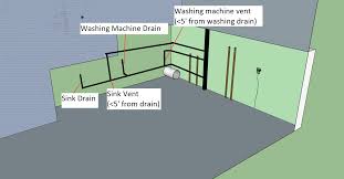 how to plumb sink after washer drain
