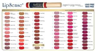 How To Choose The Best Lip Color Everlasting Beauty Co