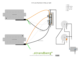 That's where understanding a wiring diagram can help. Can You Send Me A Wiring Diagram For My Guitar Strandberg Guitars Knowledge Base