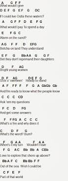 Free Free 259 Disney Songs On Piano With Letters SVG PNG EPS DXF File