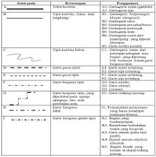 20210127 contoh soal gambar teknik pdf download gratis kelas 10 smk keselamatan kerja dan kesehatan lingkungan 2 free download. Contoh Soal Gambar Teknik Pdf Download Gratis